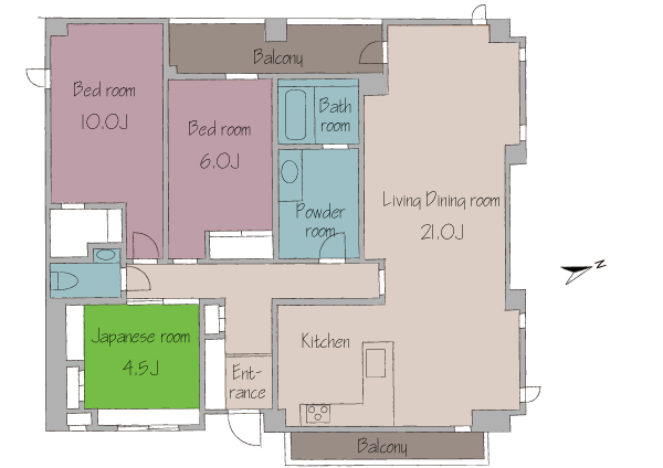 plan